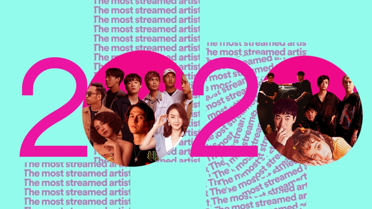 Music Streaming พลิกวงการเพลงไทย เปิดยอดสตรีมสูงสุด Spotify ไทย 2020