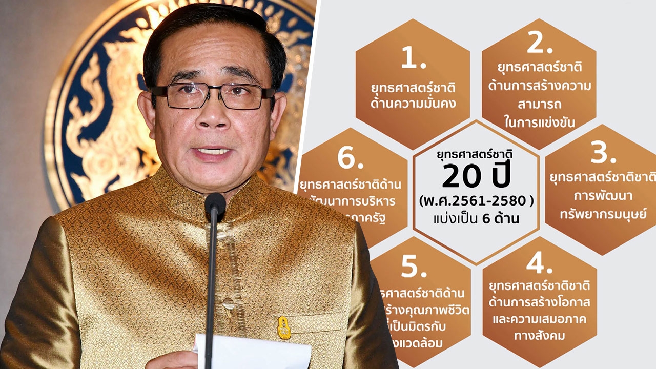โปรดเกล้าฯ แล้ว ยุทธศาสตร์ชาติ 20 ปี