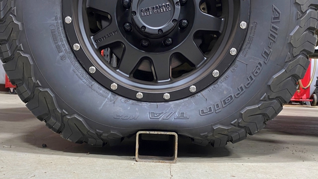 ลมยาง เรื่องสำคัญที่ควรรู้ 