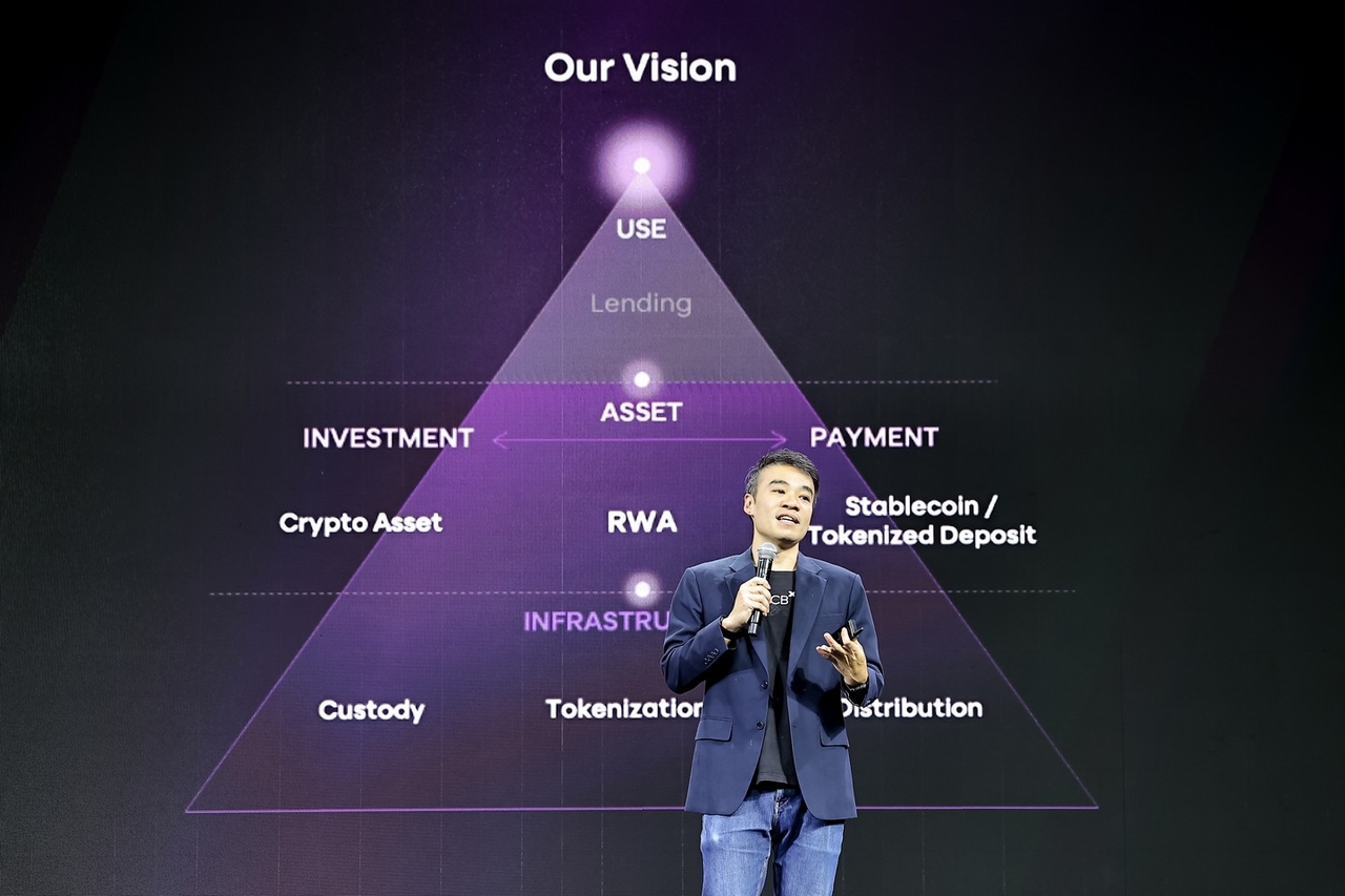 กวีวุฒิ เต็มภูวภัทร Chief Innovation Officer ของ SCBX และ Chief Executive Officer ของ SCB 10X
