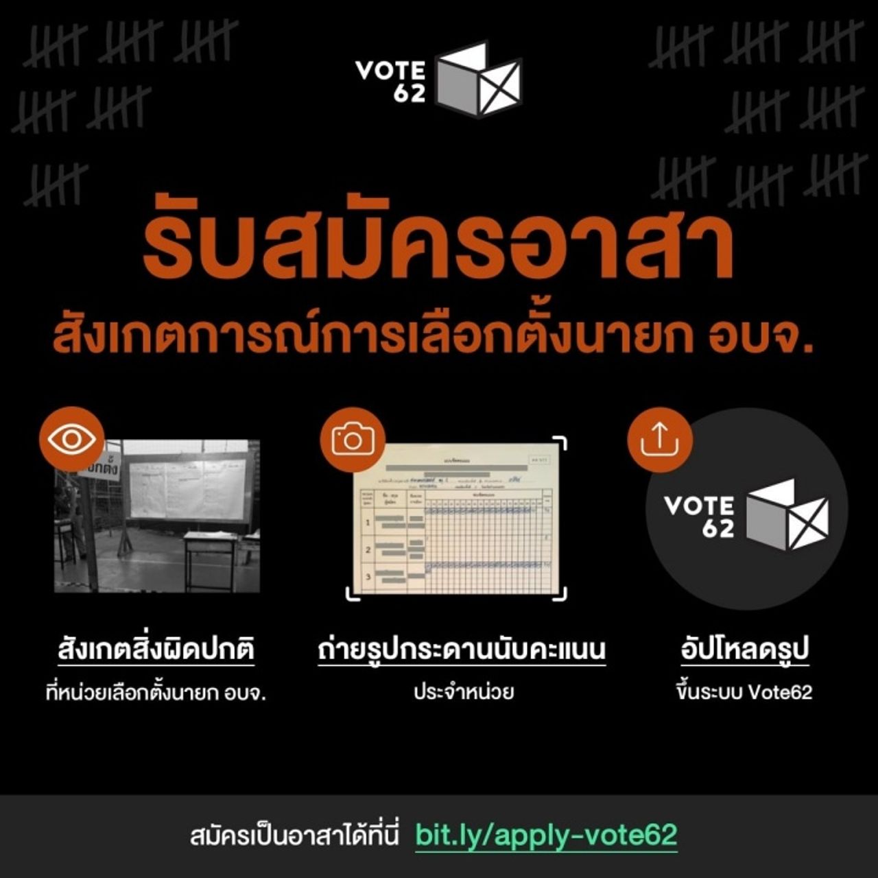 โอกาสในการมีส่วนร่วมทางการเมืองของภาคประชาชน