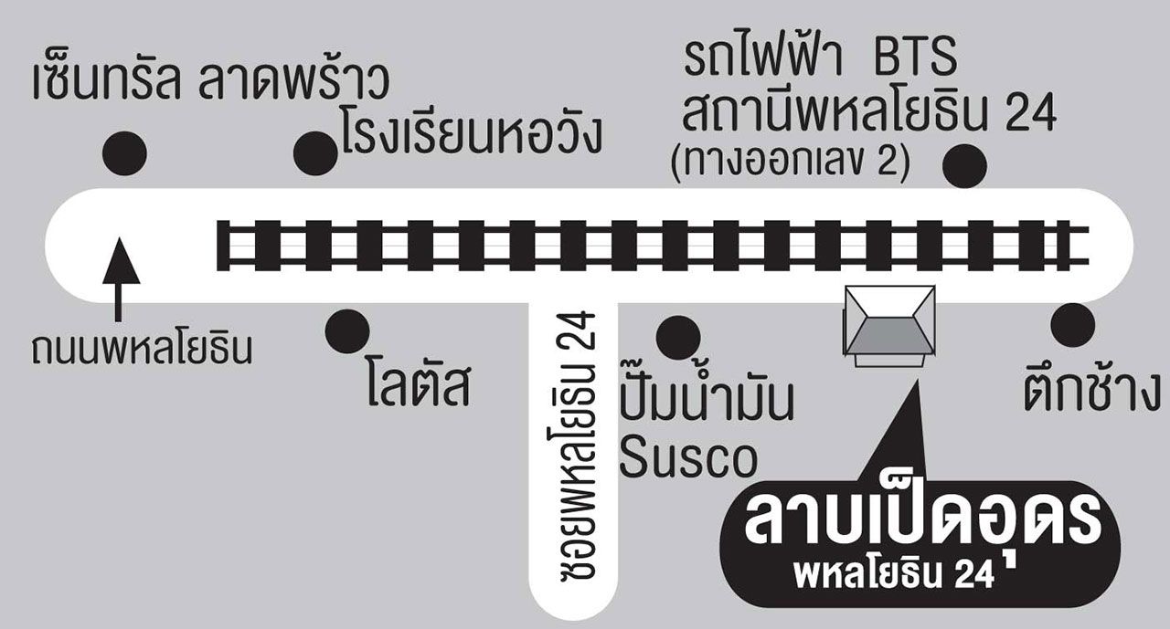 แผนที่ร้าน