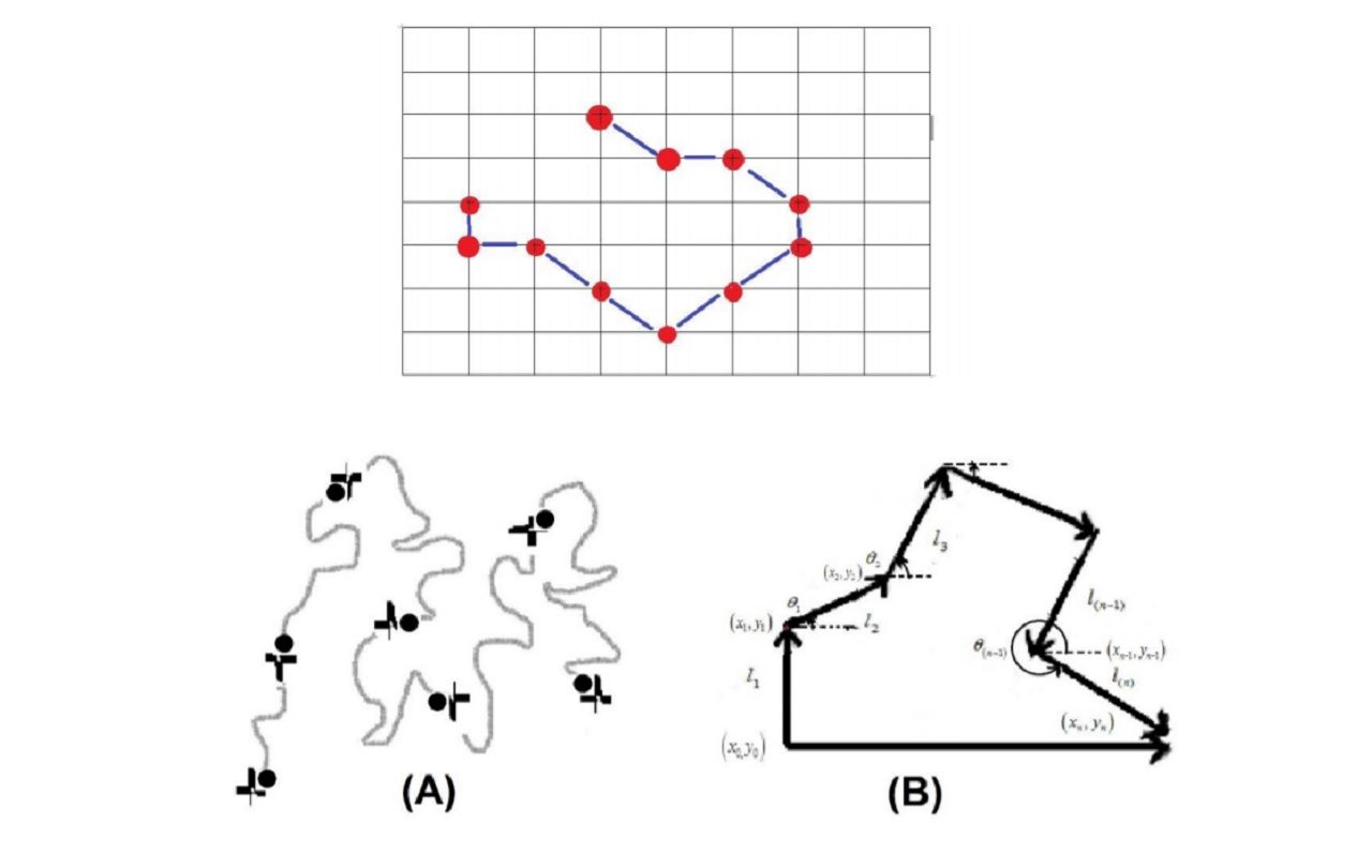 แบบจำลองการเคลื่อนที่ของยุง จากบทความ Modeling Chance of mosquito bites in confined Space, Veridian E-Journal Science and Technology Silpakorn University ปีที่ 1 ฉบับที่ 4 เดือนกรกฎาคม - สิงหาคม 2557 บูรนาถ เฉยฉิน, กลศ พัฒนะรพีเลิศ