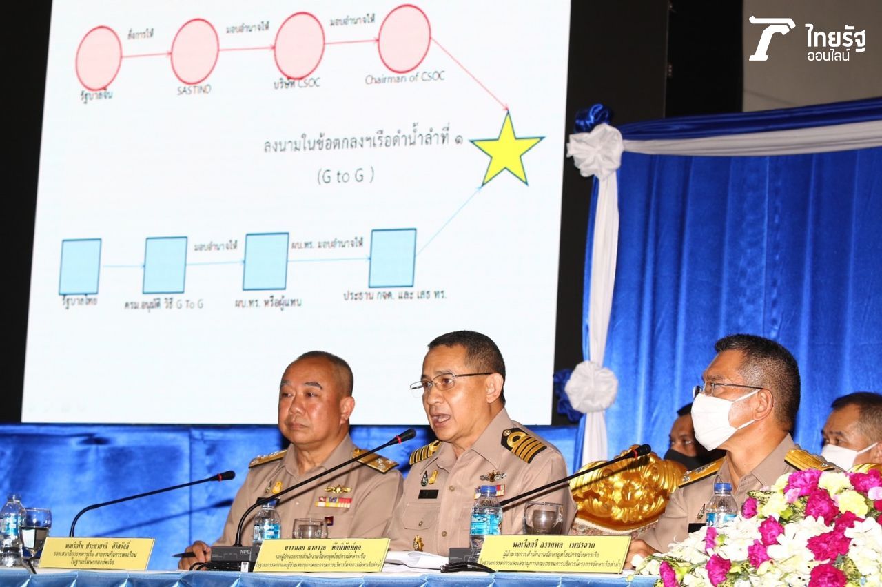 การทำข้อตกลงแบบจีทูจี ลงนามโดยผู้แทนรัฐบาลไทยและรัฐบาลจีน