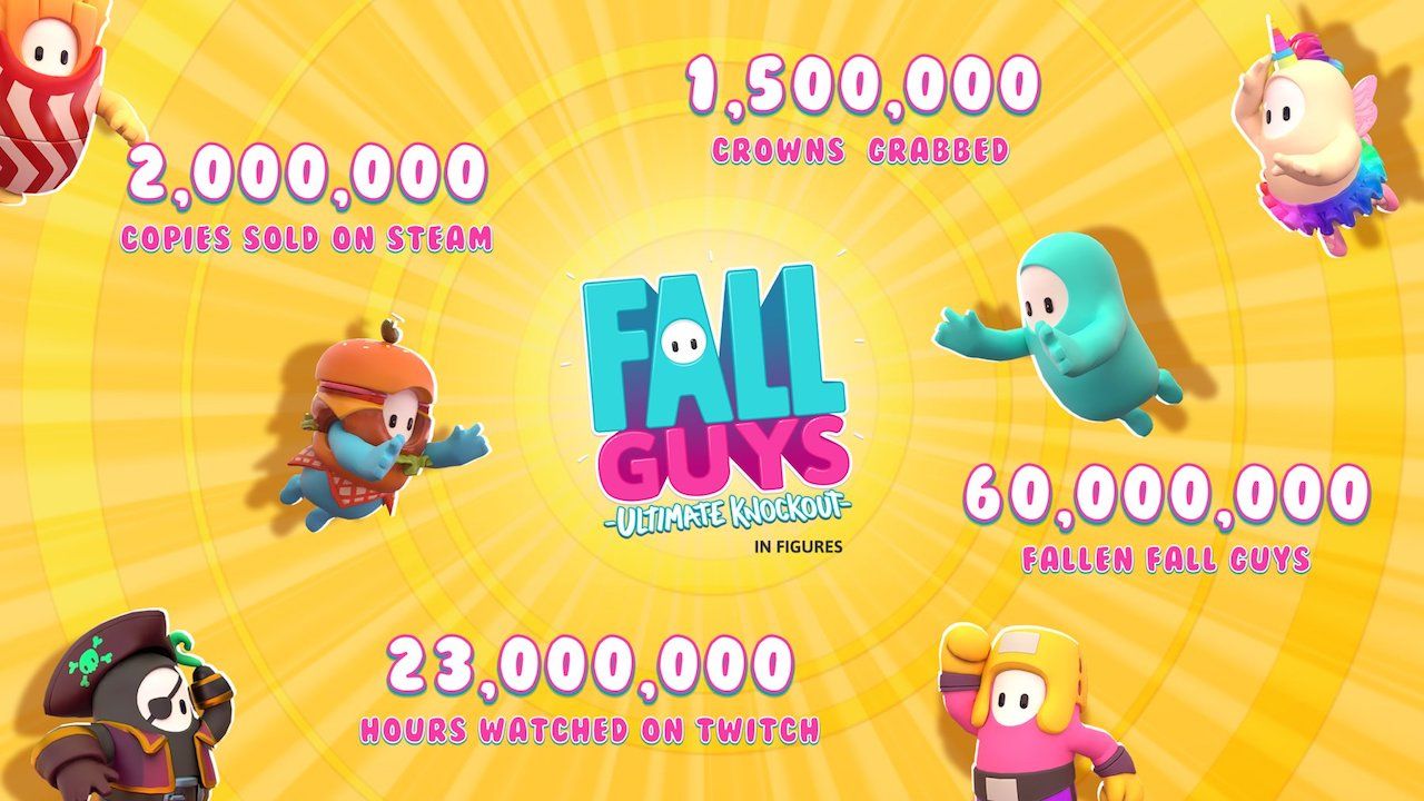 สถิติต่างๆ ของ Fall Guys