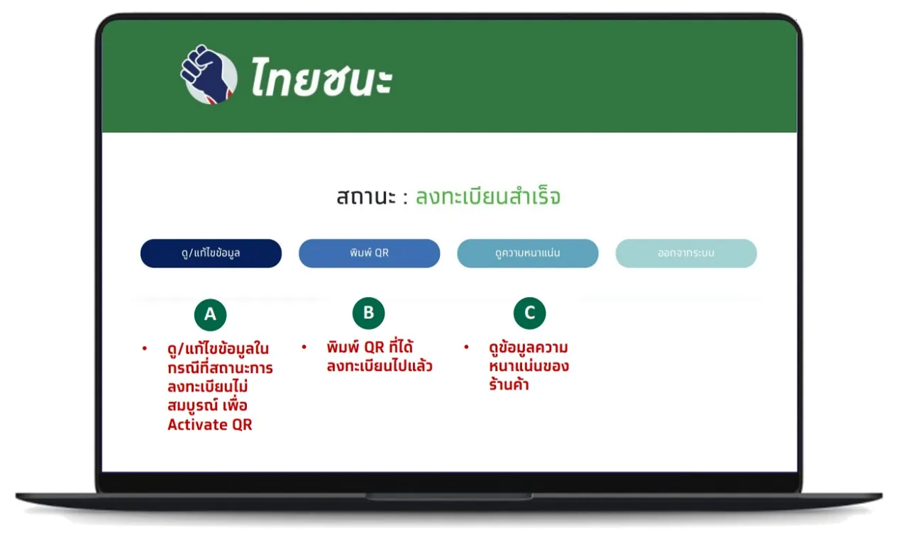 ขั้นตอนการลงทะเบียน "ไทยชนะ" ของผู้ประกอบการ จาก www.ไทยชนะ.com