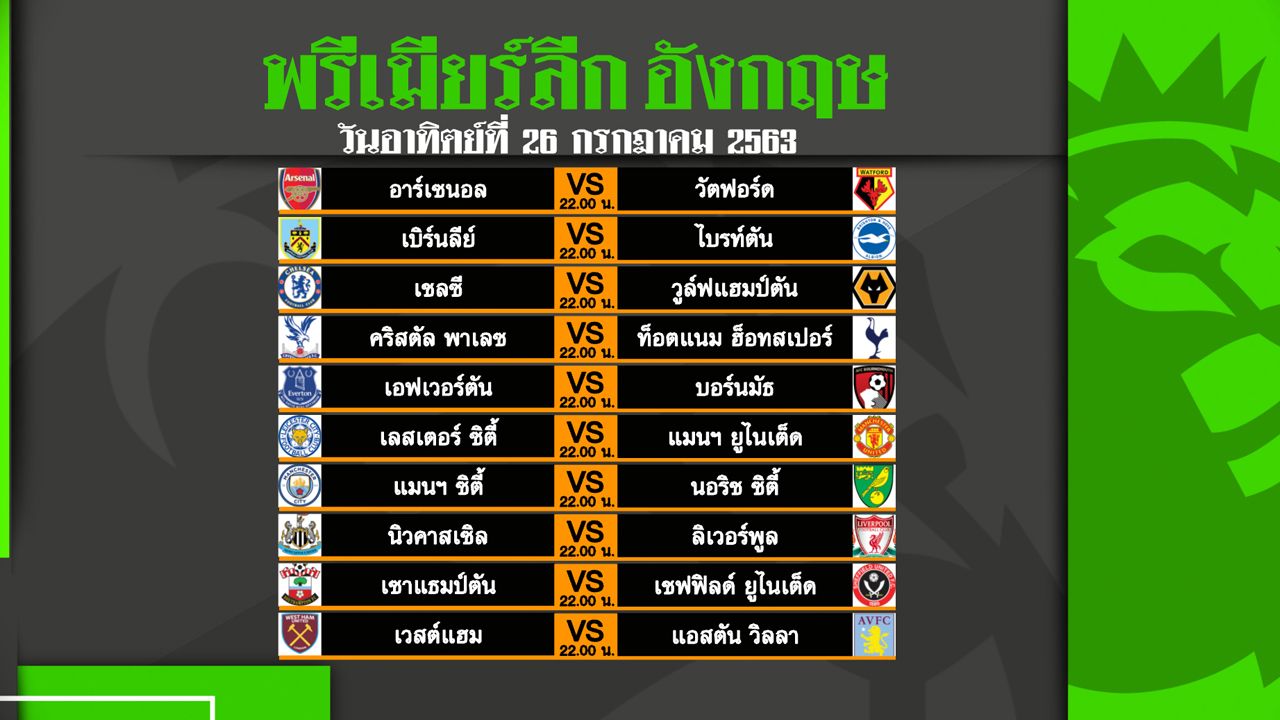 โปรแกรมพรีเมียร์ลีกนัดสุดท้าย