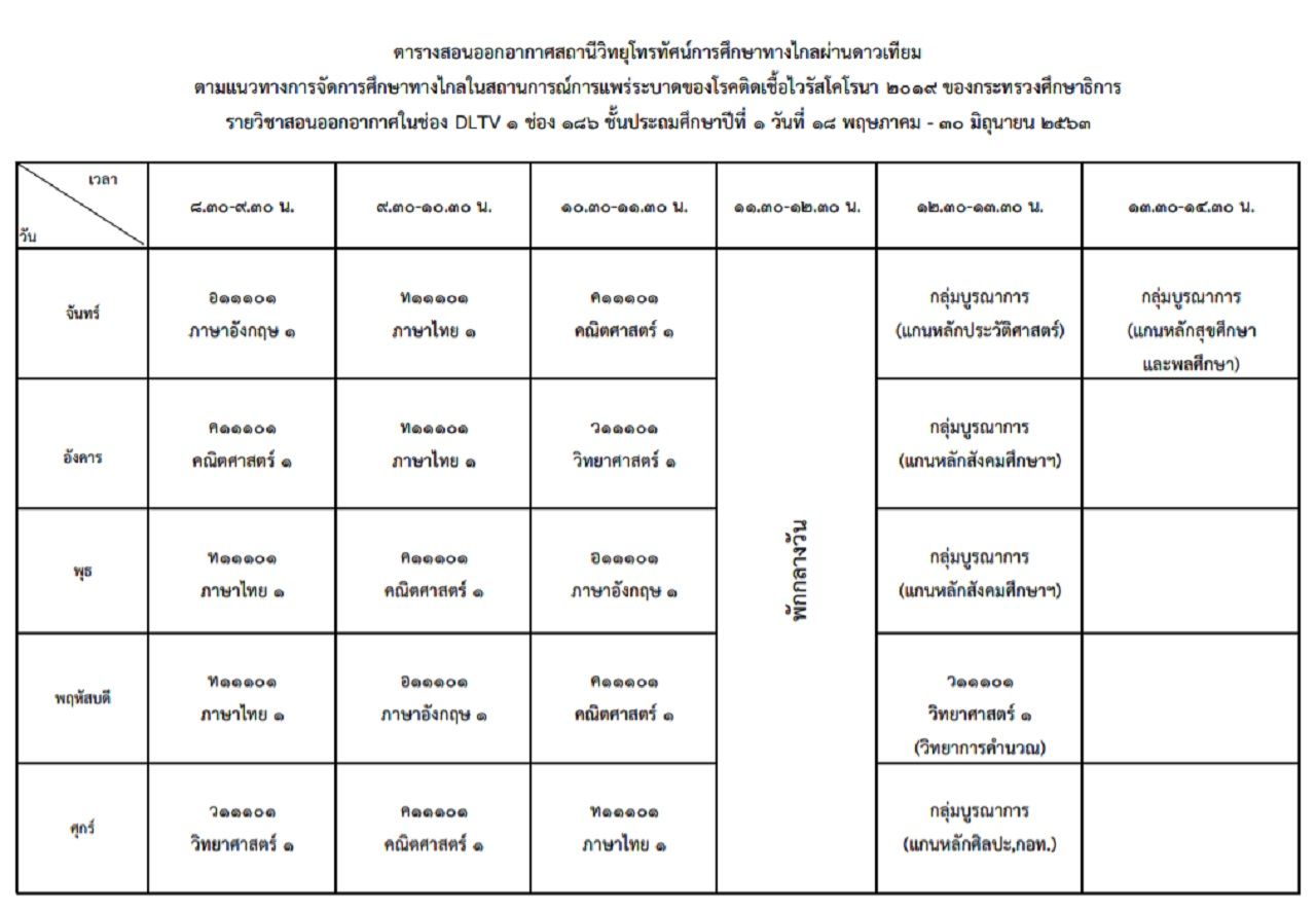 ตารางสอนออนไลน์ DLTV ชั้นประถมศึกษาปีที่ 1