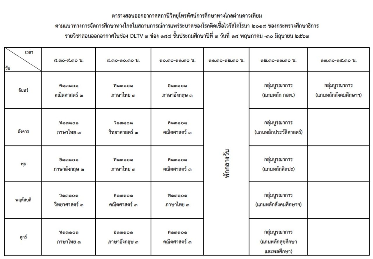 ตารางสอนออนไลน์ DLTV ชั้นประถมศึกษาปีที่ 3