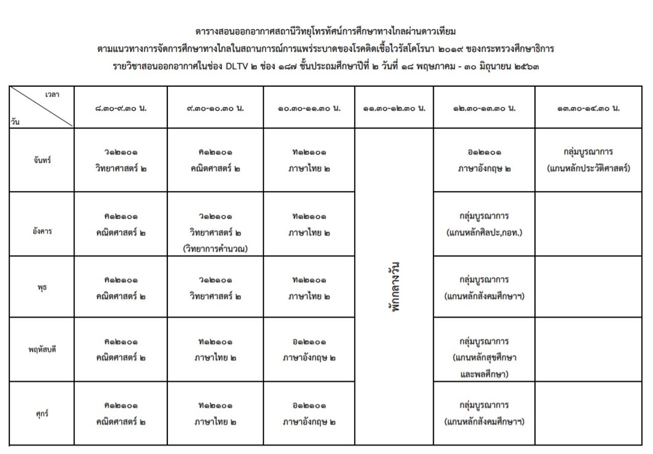 ตารางสอนออนไลน์ DLTV ชั้นประถมศึกษาปีที่ 2