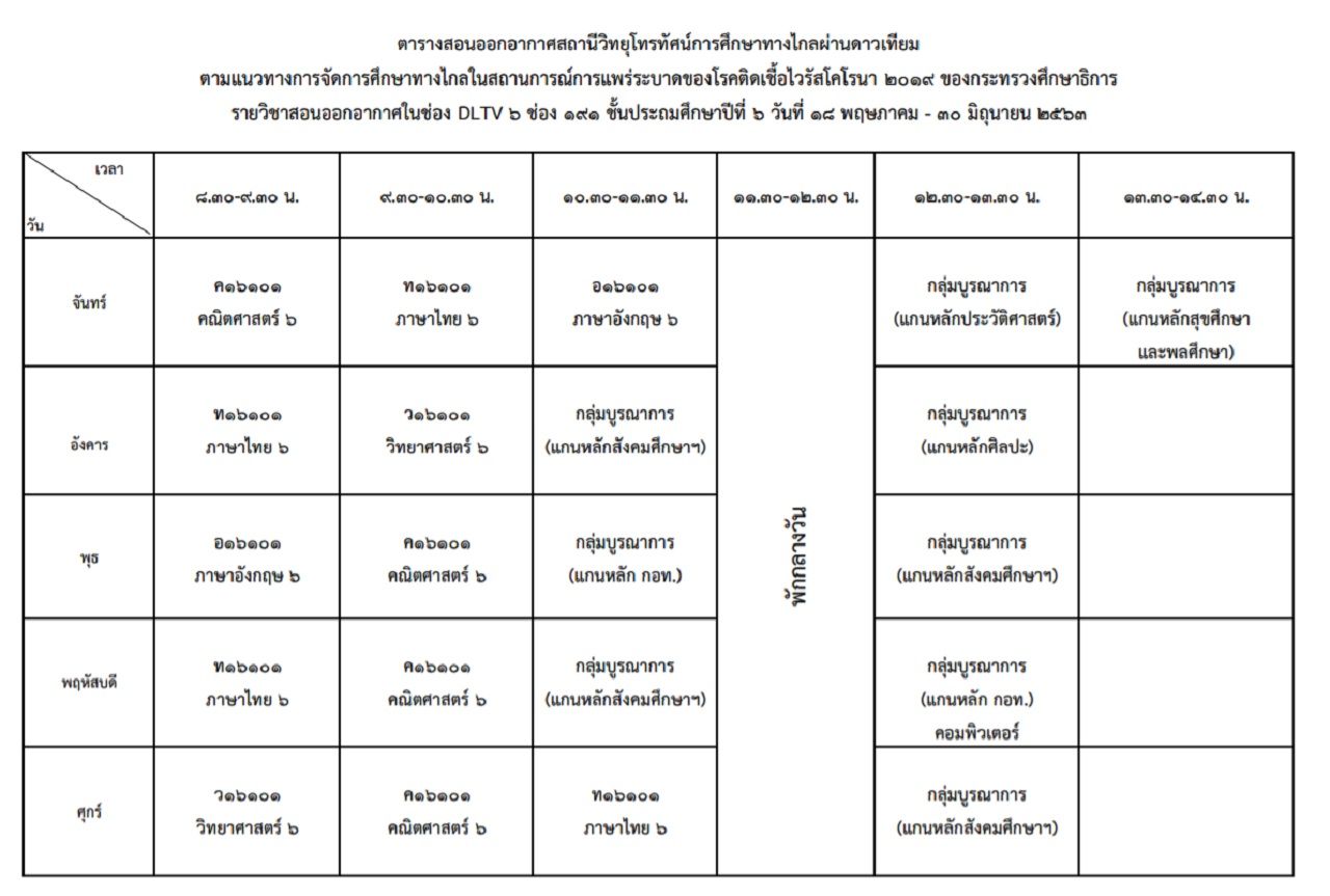 ตารางสอนออนไลน์ DLTV ชั้นประถมศึกษาปีที่ 6