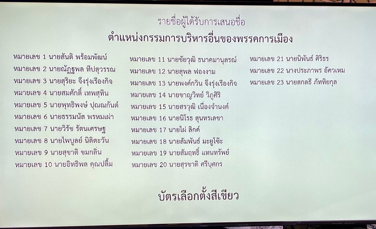 รายชื่อกรรมการบริหารพรรคพลังประชารัฐชุดใหม่