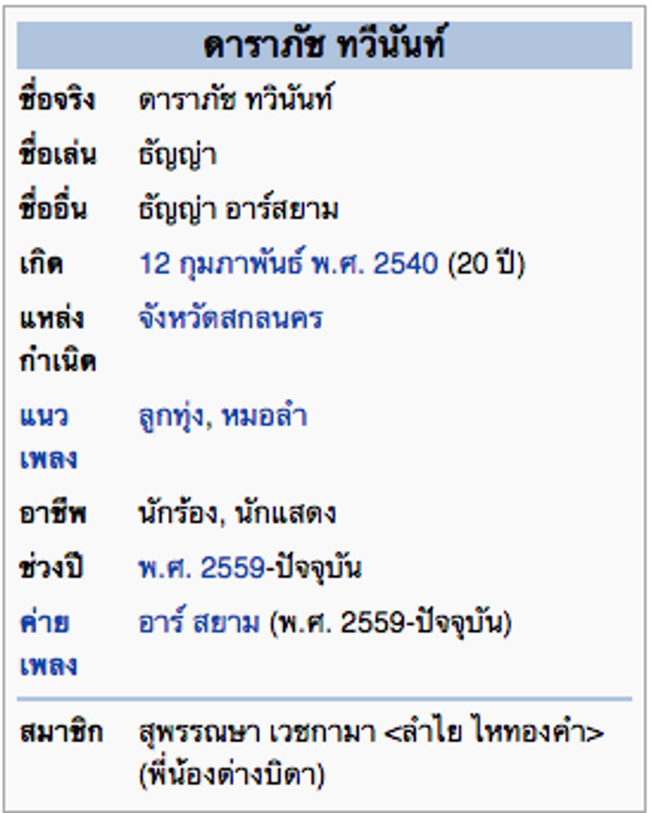 ข้อมูลในวิกิพีเดีย