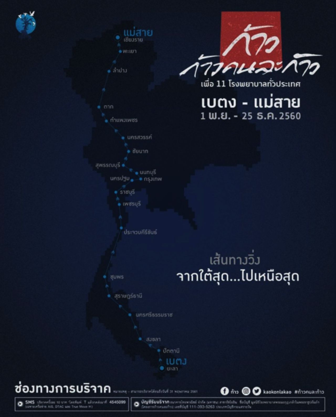 เส้นทางวิ่งที่ไกลที่สุด