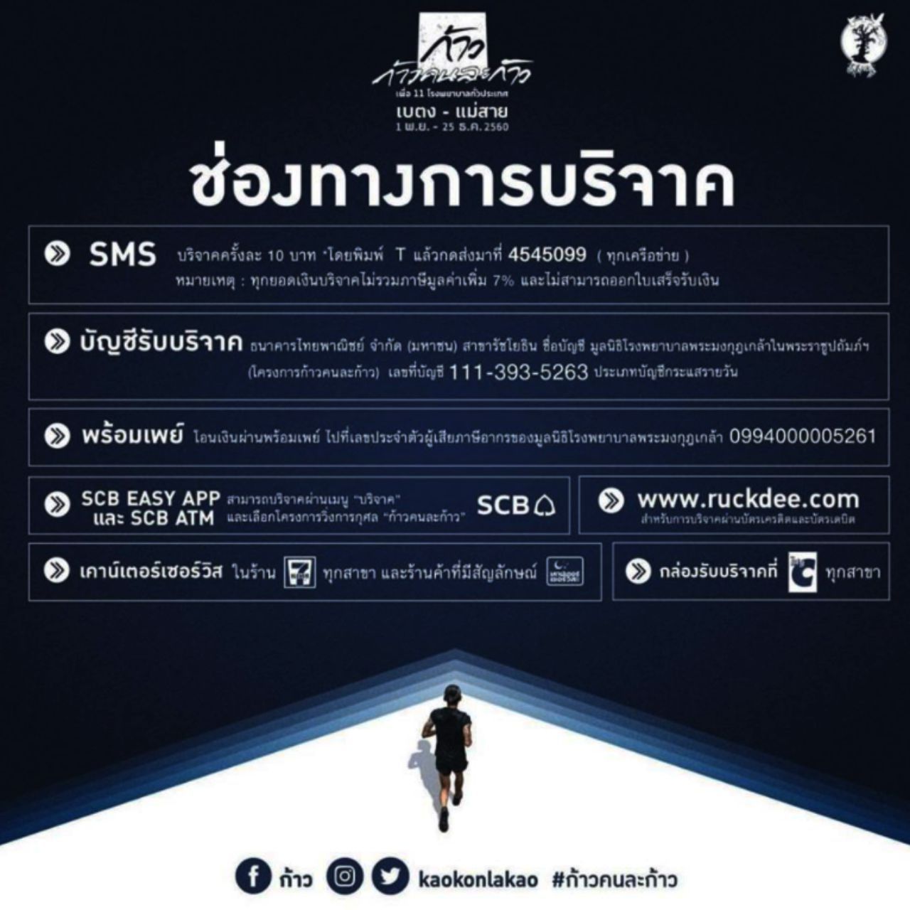 ช่องทางรับบริจาค