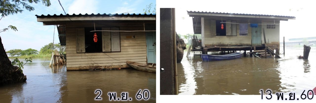 บ้านของนางคิ้ม เปรียบเทียบระดับน้ำ