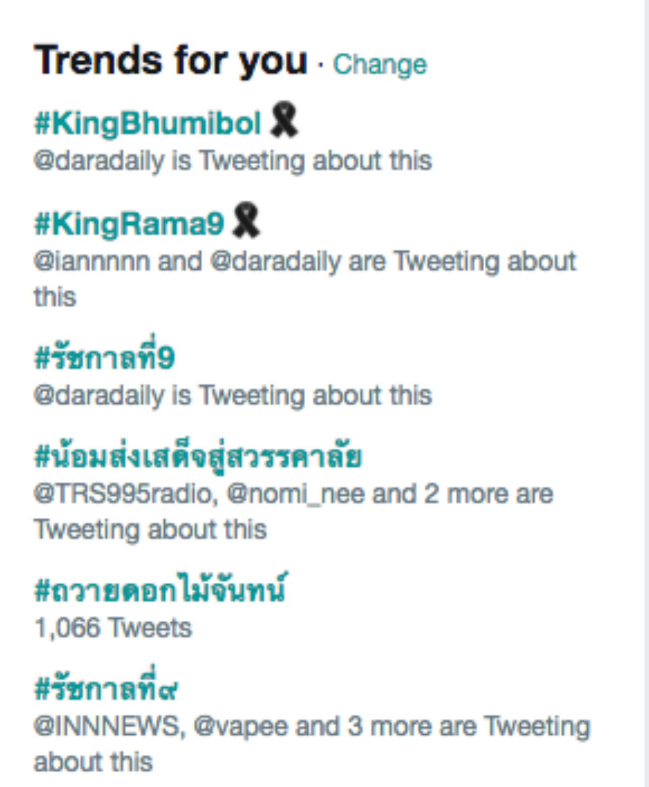 5 อันดับแฮชแท็กในช่วงเช้า