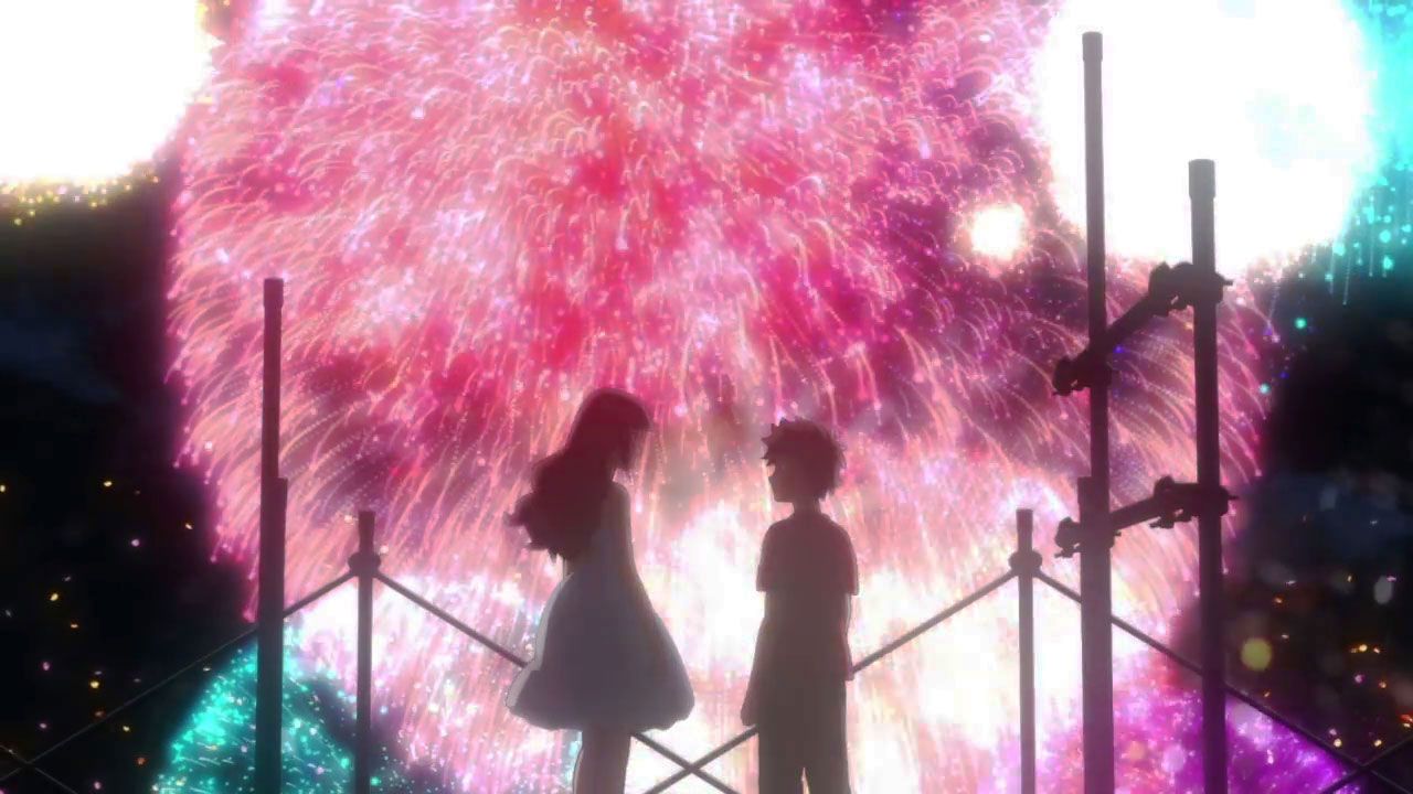 ดอกไม้ไฟดูเป็นทรงกลมหรือทรงแบน ถ้ามองจากด้านข้าง