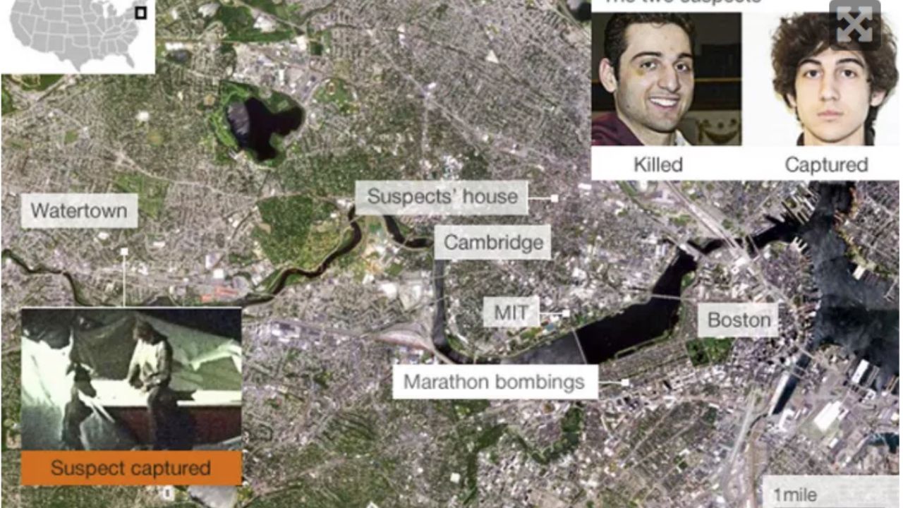 เส้นทางการหลบหนี 