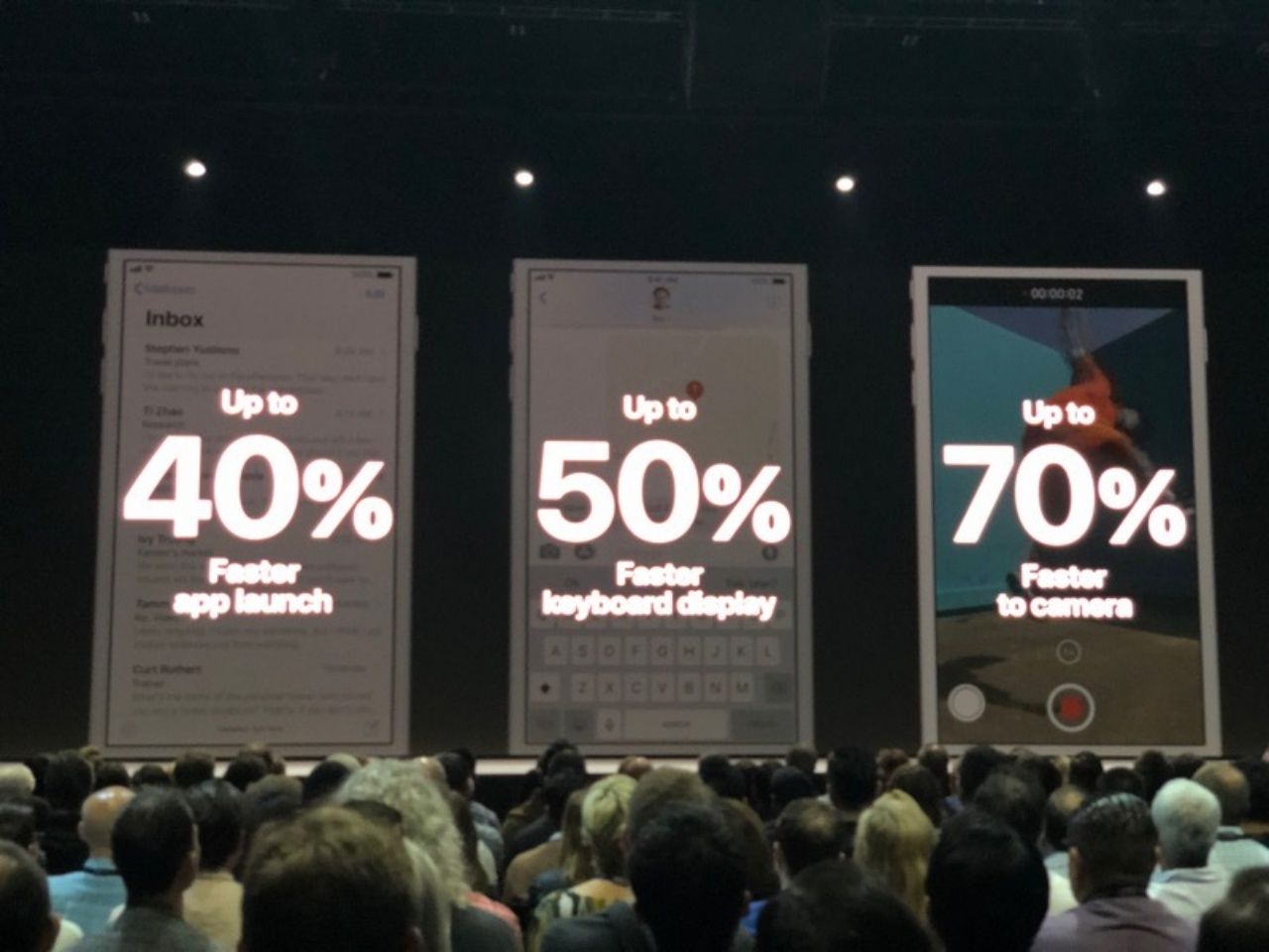 iOS 12 จะช่วยเพิ่มประสิทธิภาพของไอโฟนรุ่นเก่าๆ