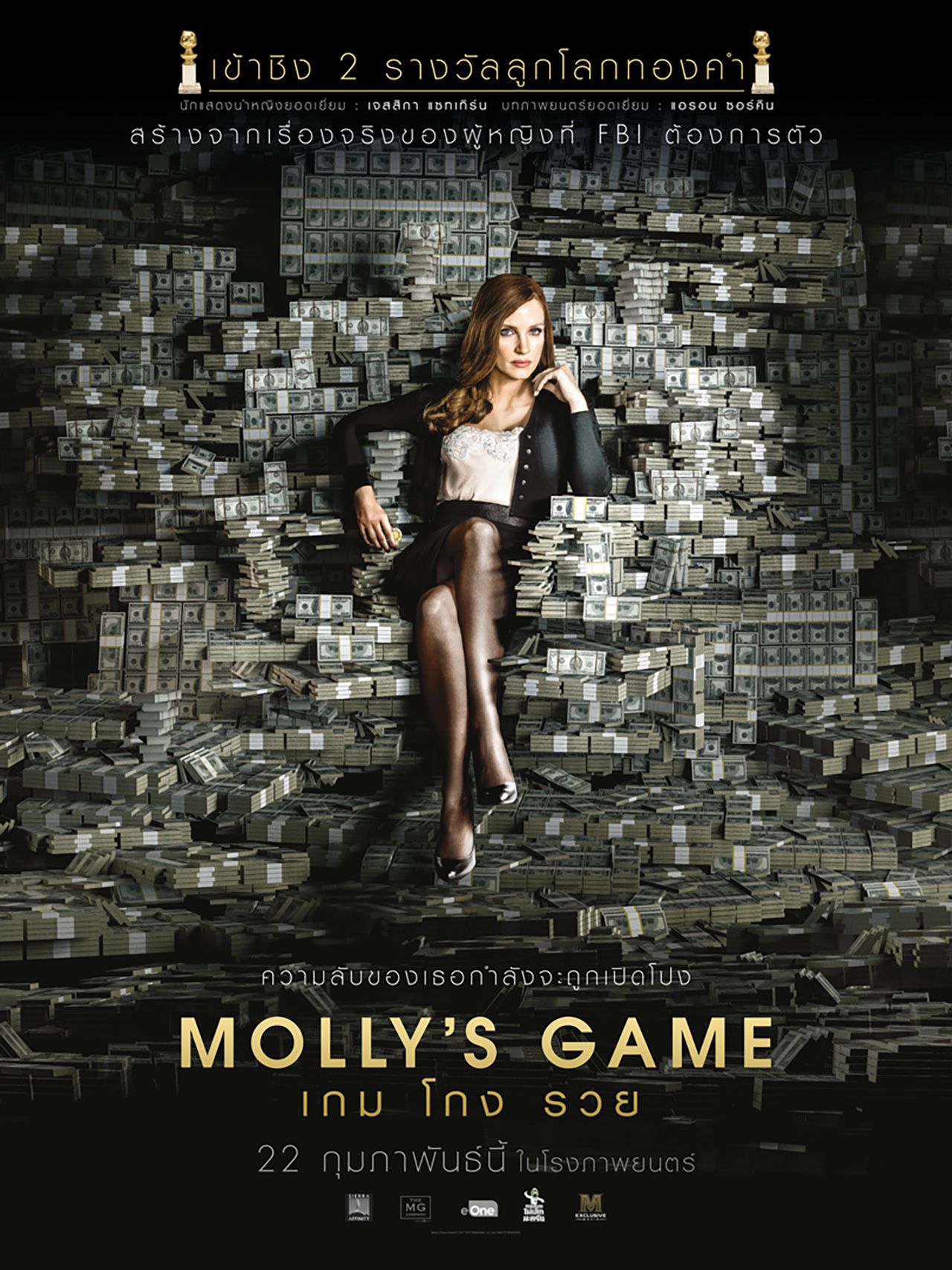 โปสเตอร์ Molly’s Game เกม โกง รวย