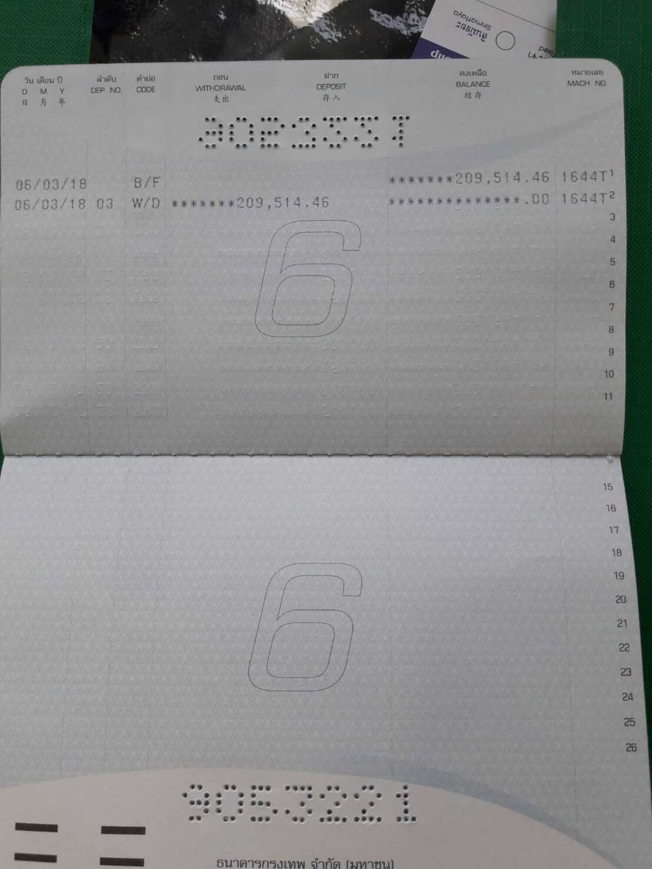 ยอดเงินบริจาคที่ปิดบัญชีธนาคารแล้ว