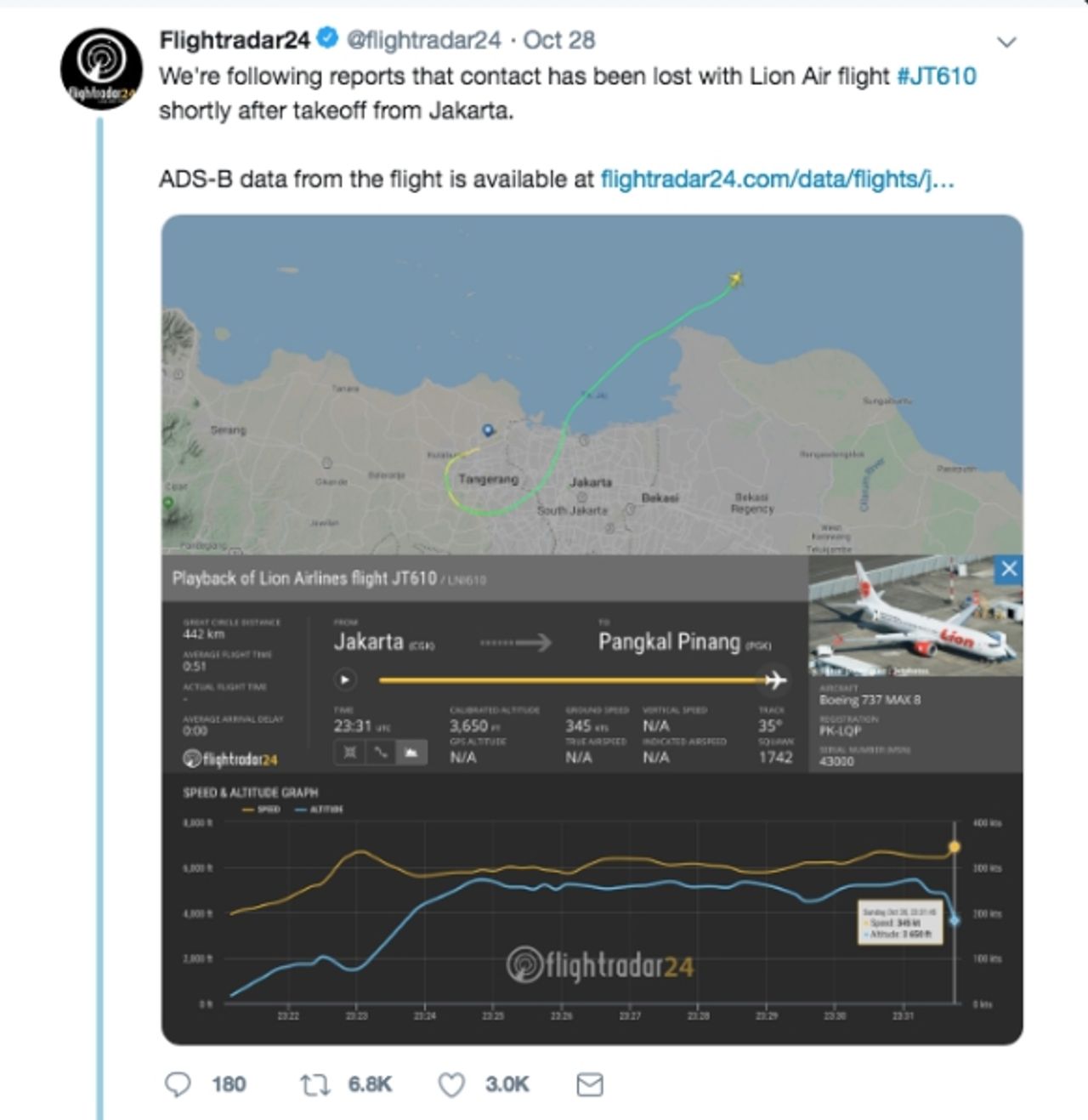 ทวิตเตอร์จาก  Flightradar24