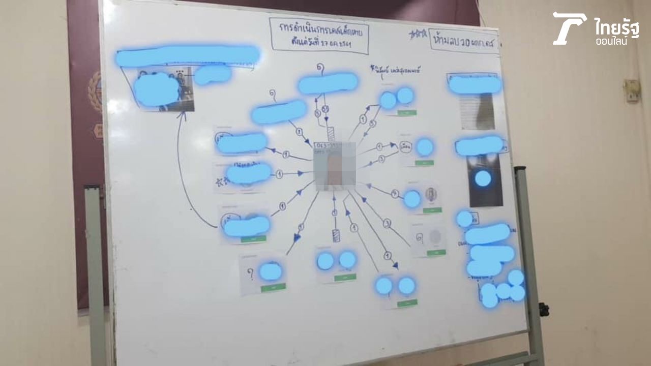แผนผังการตามหา