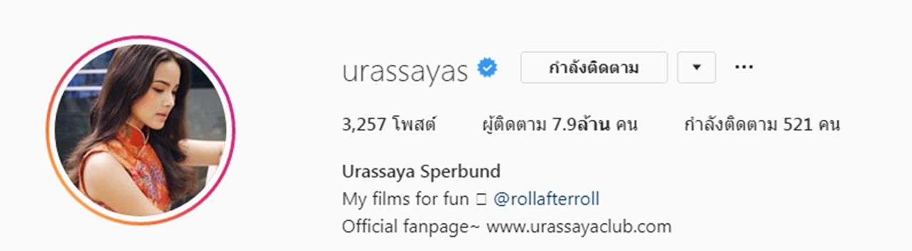 IG : urassayas