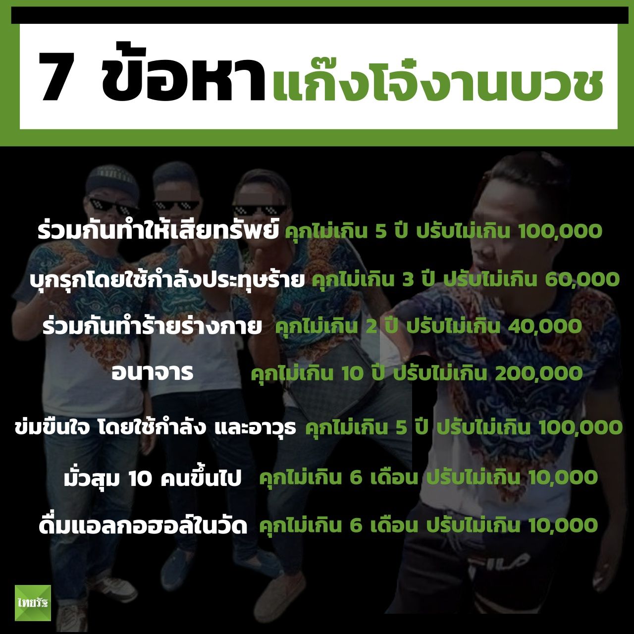 ตำรวจแจ้งข้อหา 