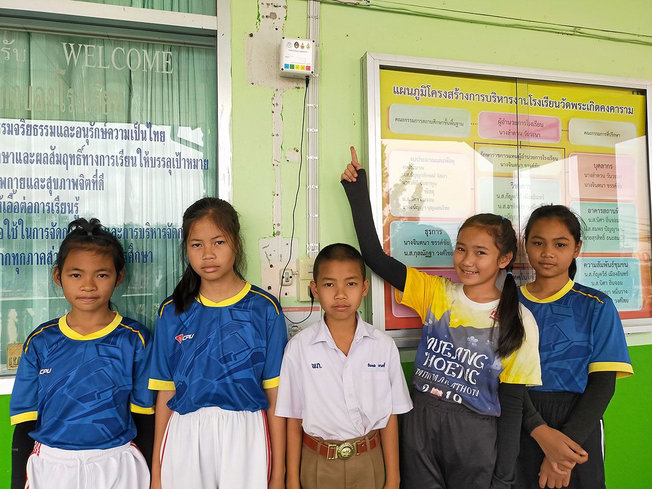 เครื่องตรวจวัดฝุ่น “ยักษ์ขาว” ที่ติดตั้งในโรงเรียนวัดพระเกิดคงคาราม อ.เทิง ในวันที่ 10 มี.ค. ระดับควันพิษสูงสุด 243 มคก. ถือเป็นระดับอันตรายต่อสุขภาพ.