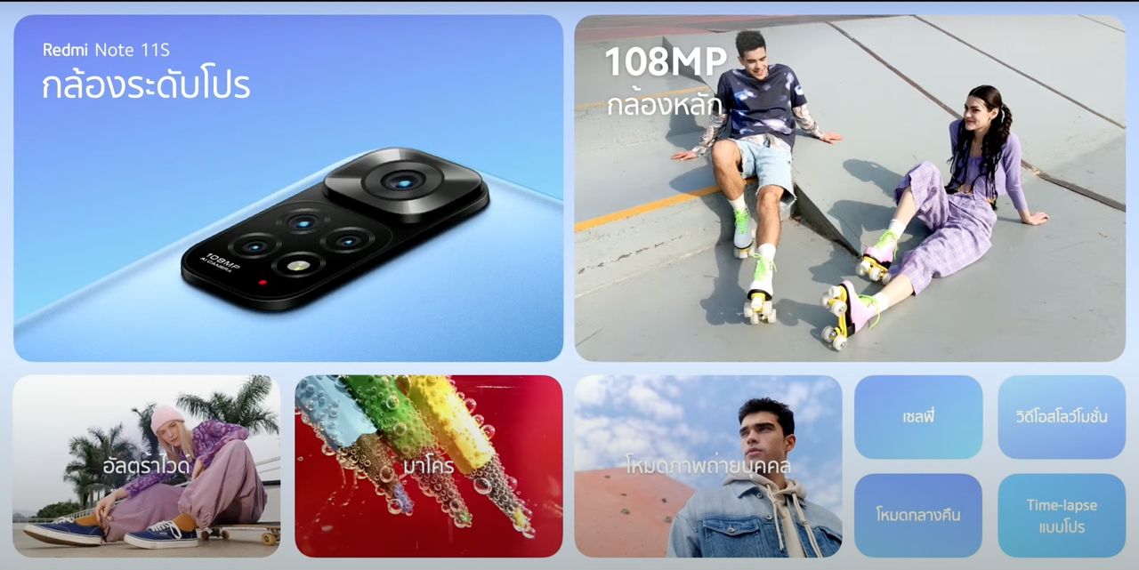 ฟีเจอร์กล้อง Redmi Note 11S