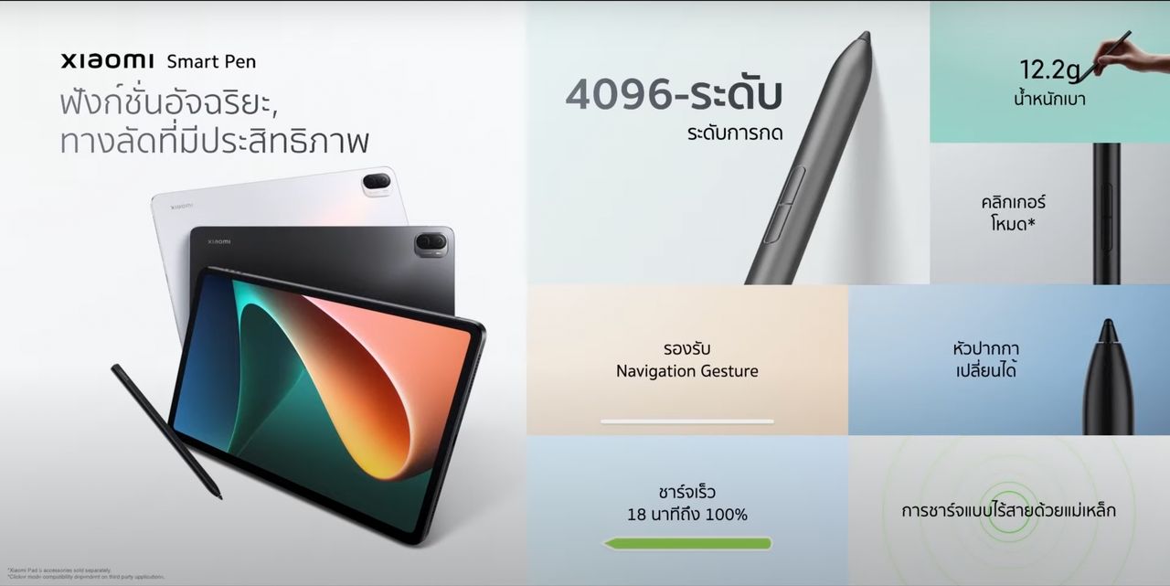 รองรับ Xiaomi Smart Pen