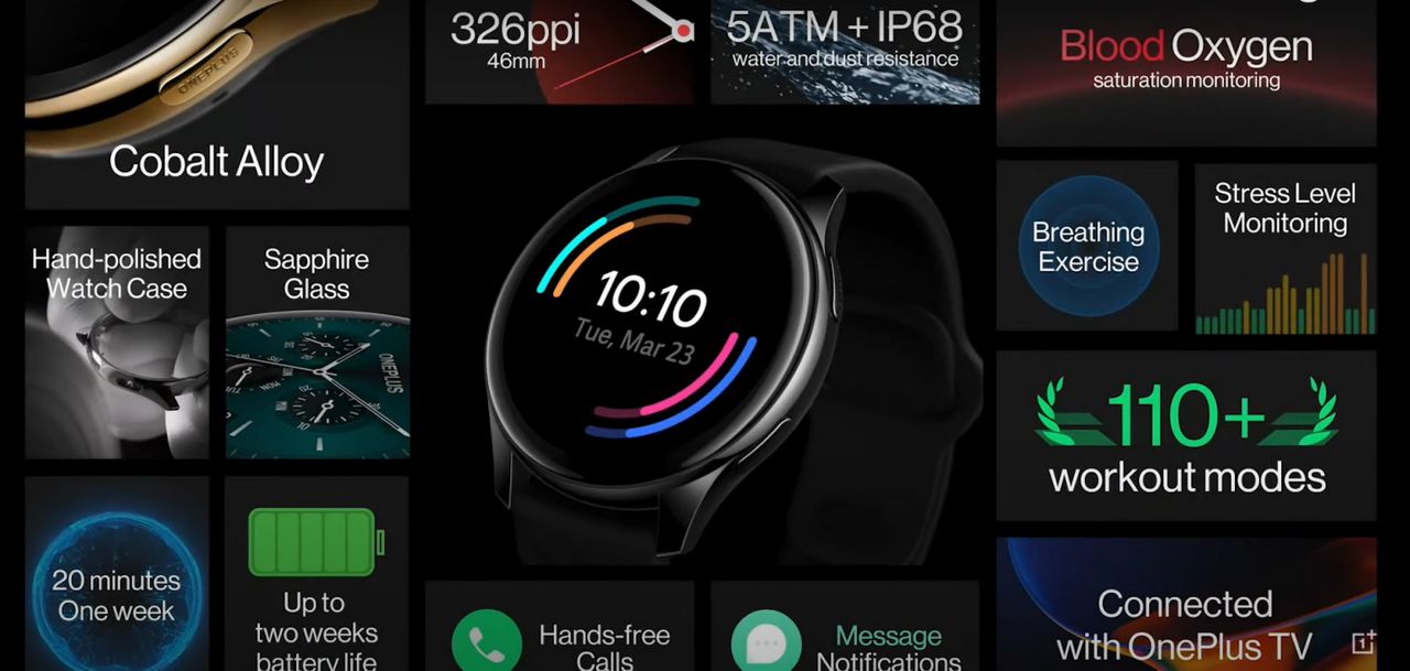สเปก OnePlus Watch 