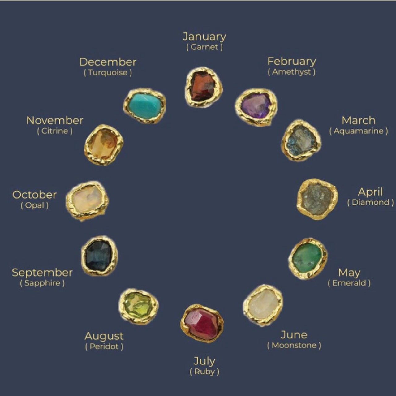 พลอยประจำเดือนเกิด (ภาพจากเฟซบุ๊ก Moon Tree)