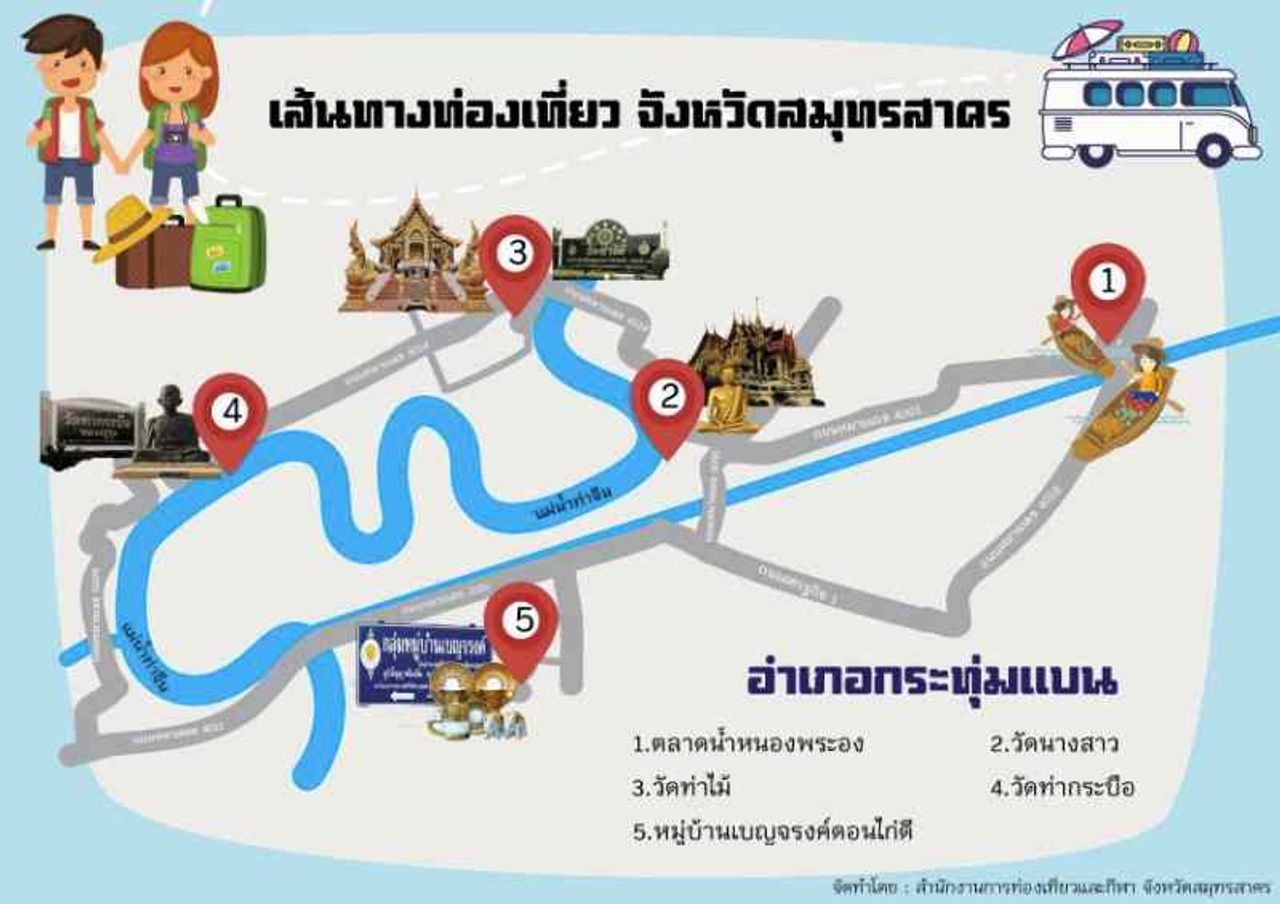 แผนที่วัดท่าไม้