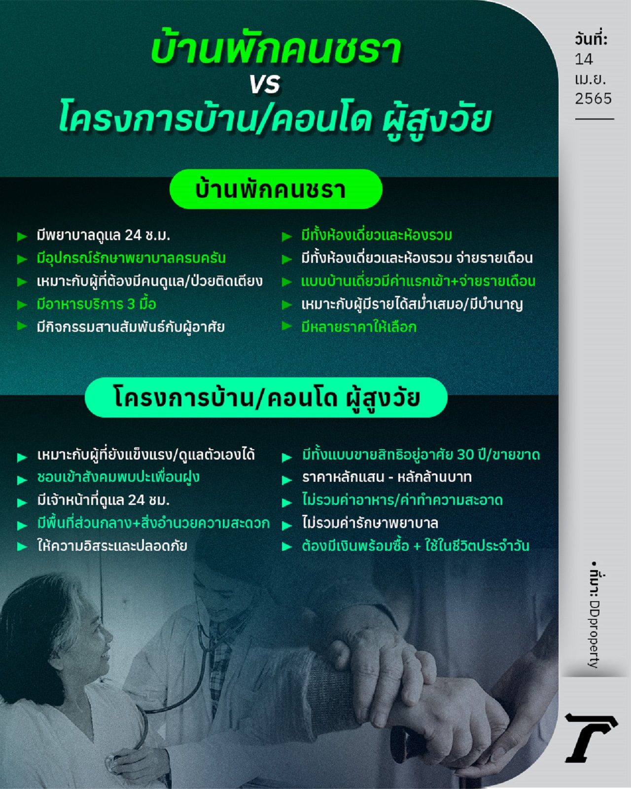 ภาพกราฟิกโดย Sathit Chuephanngam