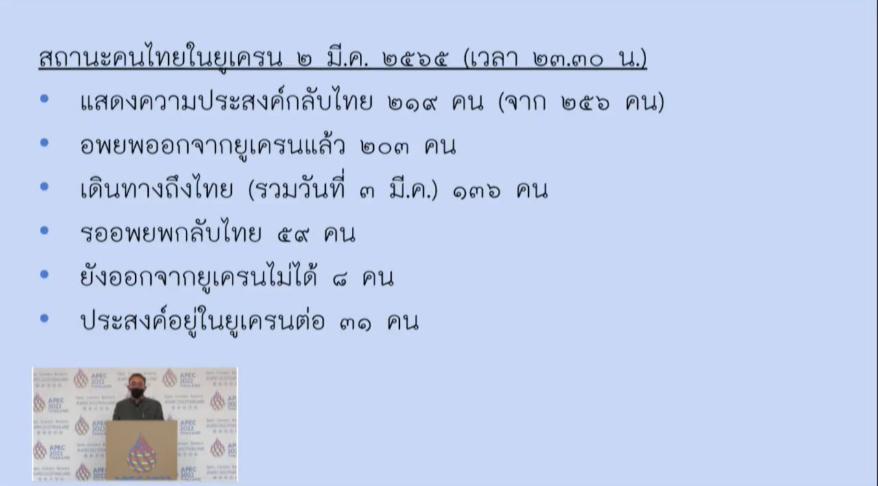 กระทรวงการต่างประเทศ แถลงข้อมูล ณ วันที่ 3 มี.ค. 2565