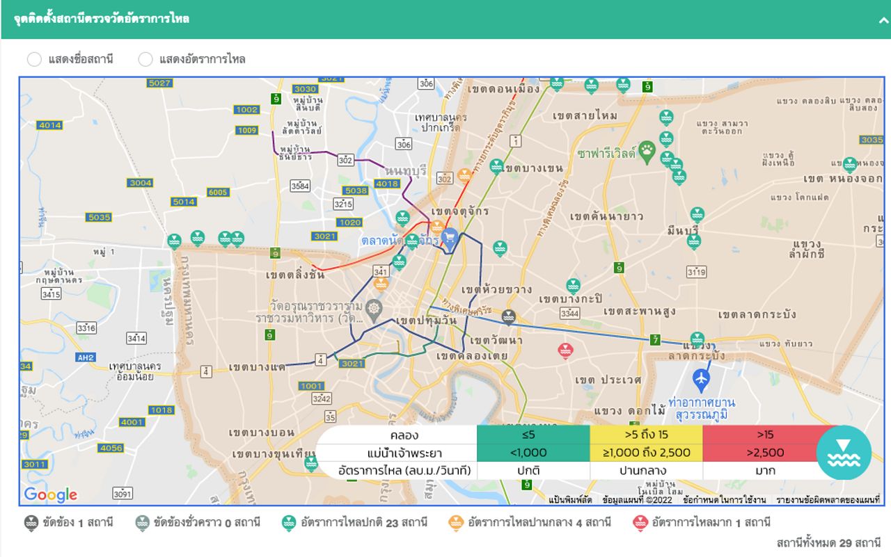 ภาพจาก https://weather.bangkok.go.th/flow