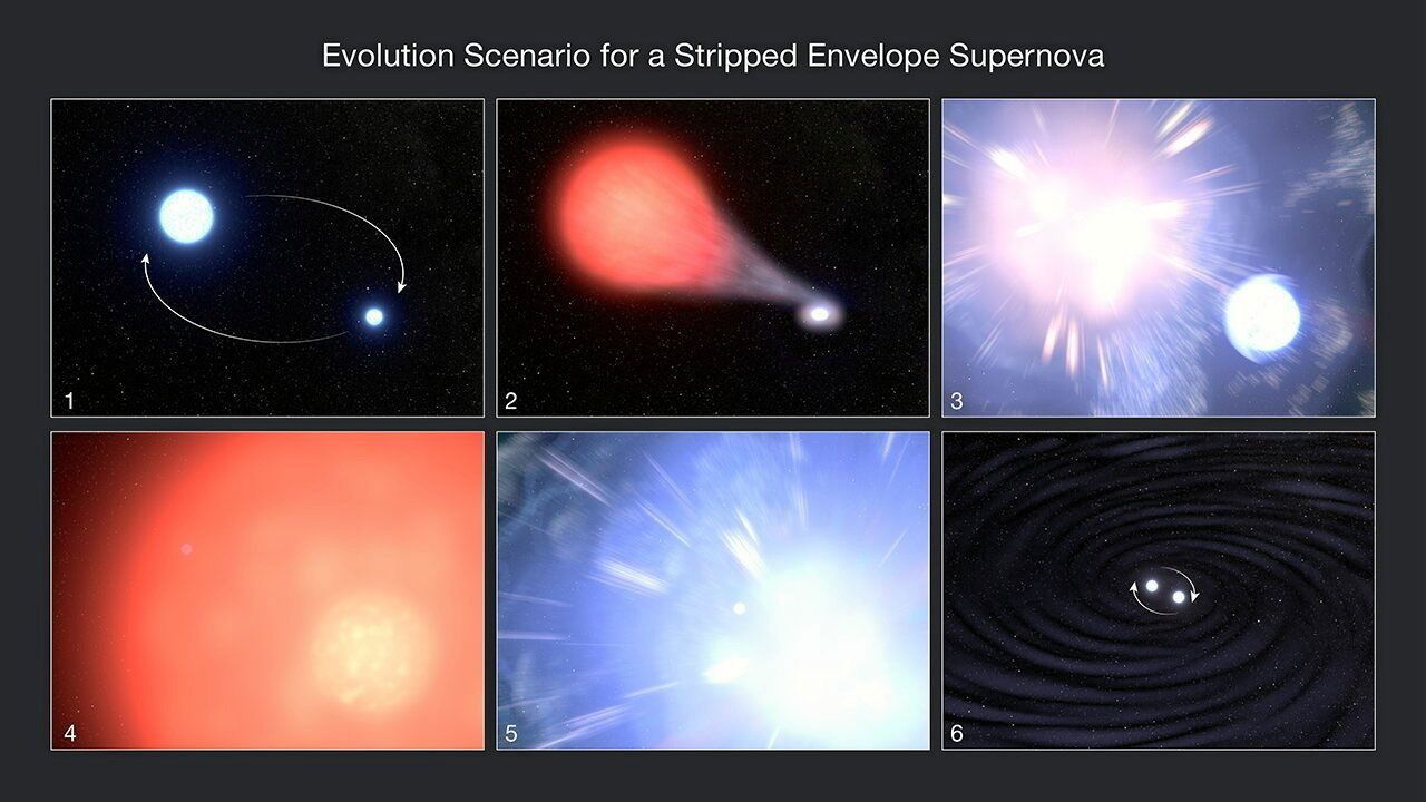 Credit : NASA, ESA, Leah Hustak (STScl)
