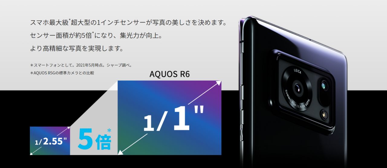 Sharp Aquos R6 เซนเซอร์กล้องขนาด 1 นิ้ว