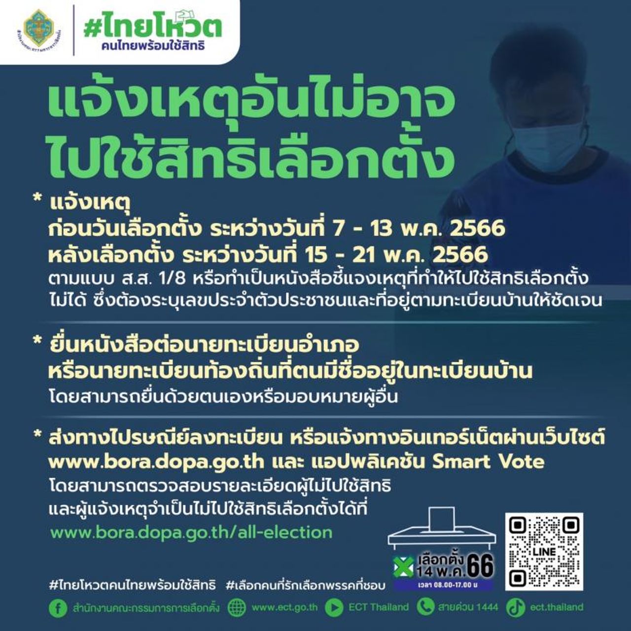 วิธีแจ้งเหตุไม่ไปใช้สิทธิเลือกตั้ง 2566