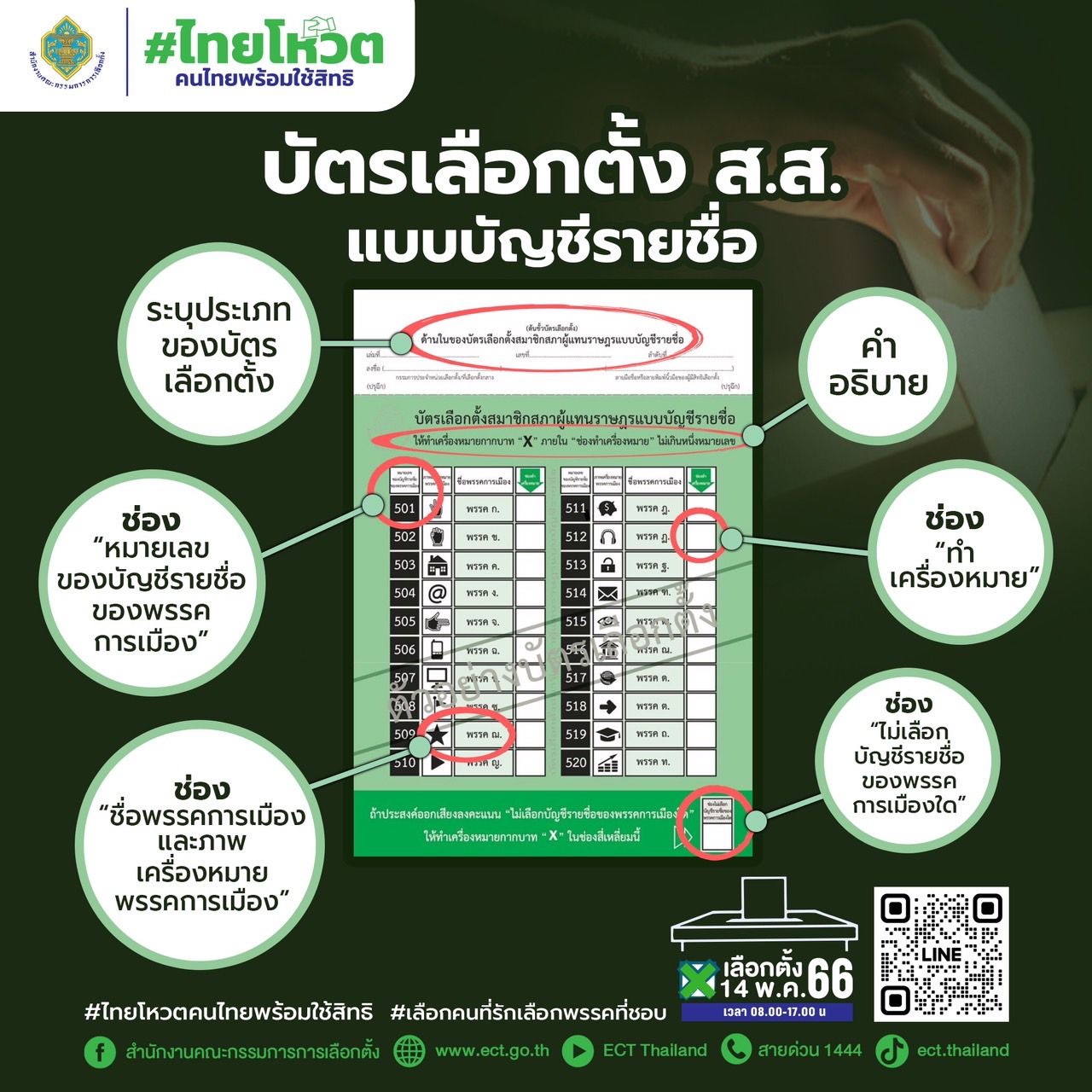 บัตรเลือกตั้งสีเขียว คือ บัตรสำหรับเลือก ส.ส.แบบบัญชีรายชื่อ (เลือกเบอร์พรรค)