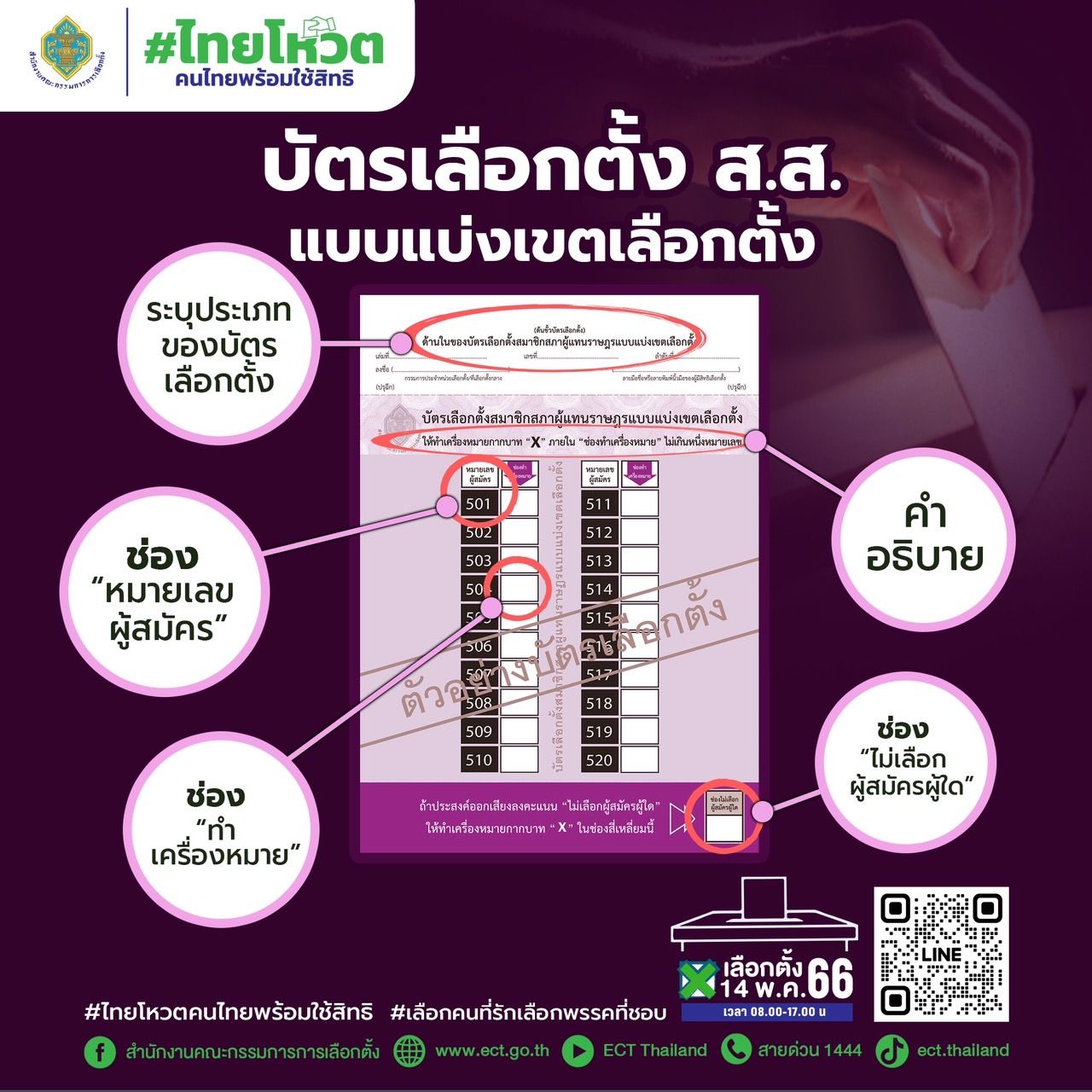 บัตรเลือกตั้งสีม่วง คือ บัตรสำหรับเลือก ส.ส.แบบแบ่งเขตเลือกตั้ง (เลือกเบอร์ ส.ส.)