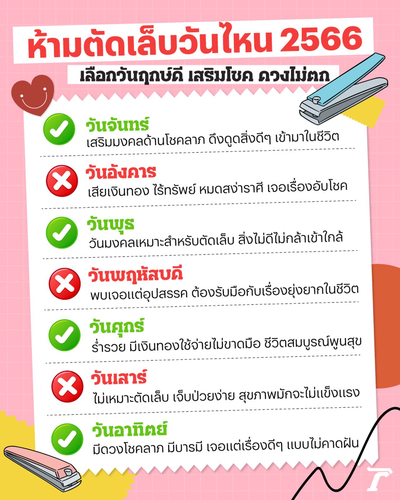 ห้ามตัดเล็บวันไหน 2567 ตามความเชื่อของคนไทย