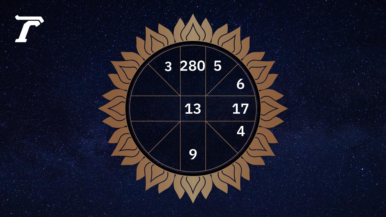 ดูดวงรายวัน ประจำวันศุกร์ที่ 27 มกราคม 2566