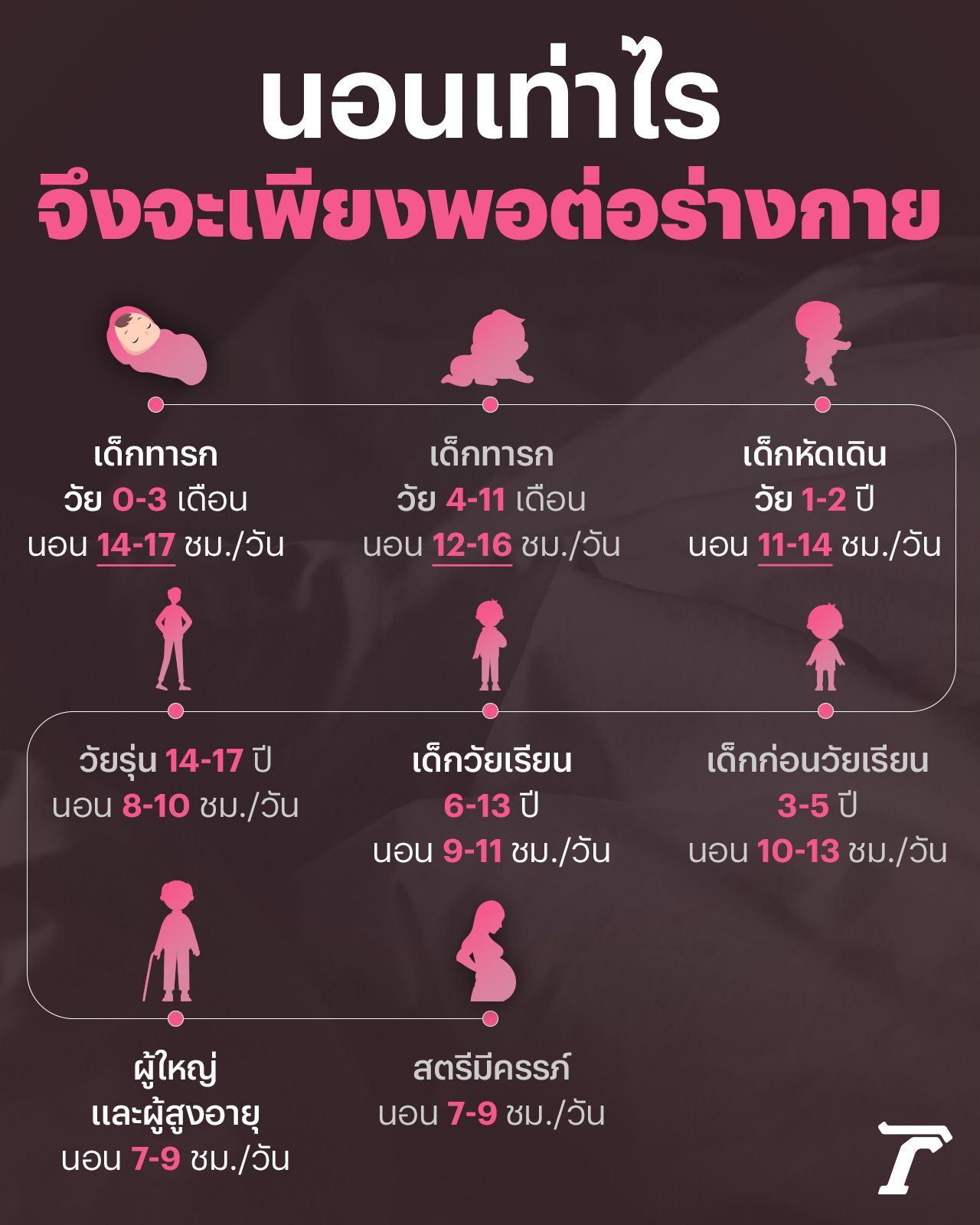 วันนอนหลับโลก