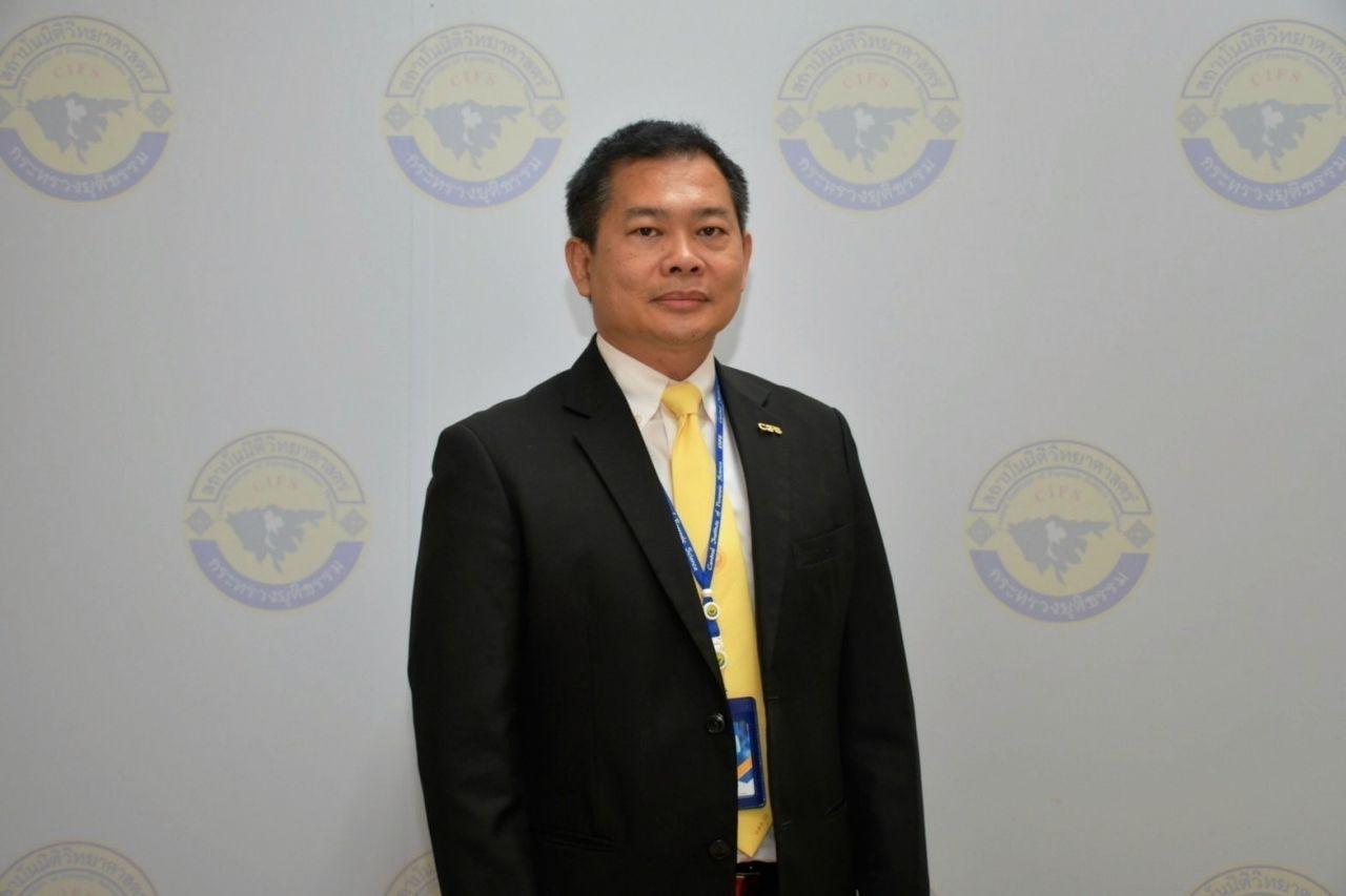 สุริยา สิงหกมล