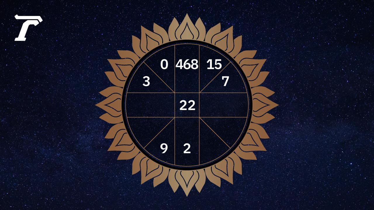 ดูดวงรายวัน ประจำวันพฤหัสบดีที่ 6 เมษายน 2566