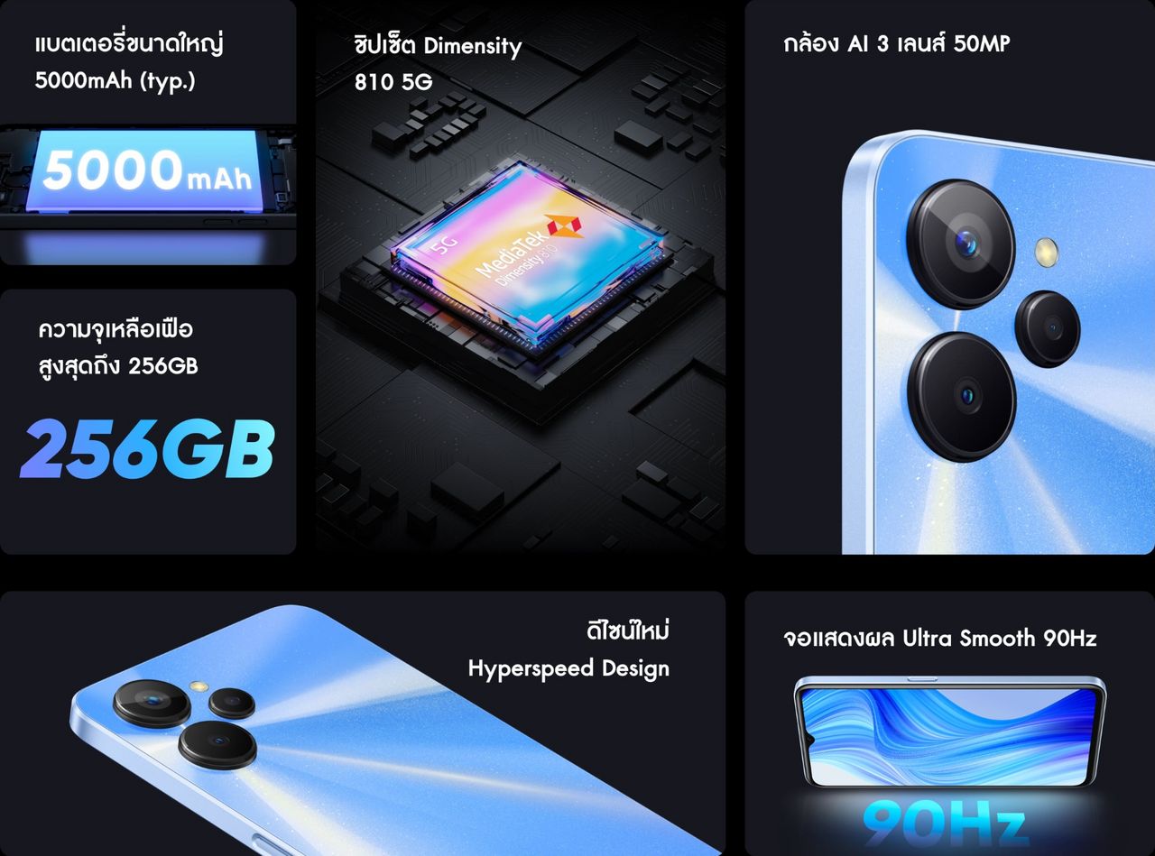 สเปก realme 10T 5G